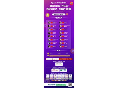 JOY Heyball Masters 16 Teratas Stesen Nanning🔥